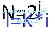 Логотип к Алфавитный подход (10-11 кл)